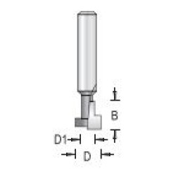 Keyhole Bits