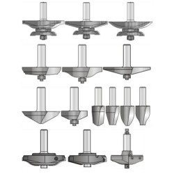 Raised Panel Bits