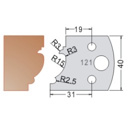 #121 40mm Knives For MPC Multi Profile Cutter (Set of 2) Dimar 3312140