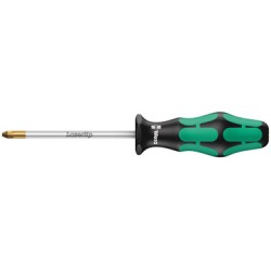 Screwdrivers