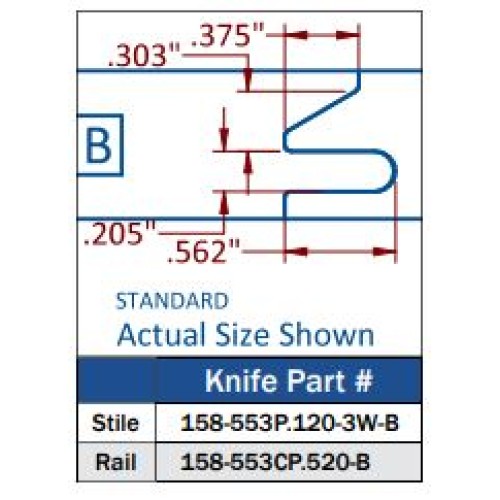Multi Profile Insert Carbide Cabinet Door Rail Insert Knife Bevel Profile