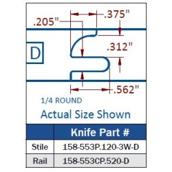 Multi Profile Insert Carbide Cabinet Door Rail Insert Knife Cove Profile