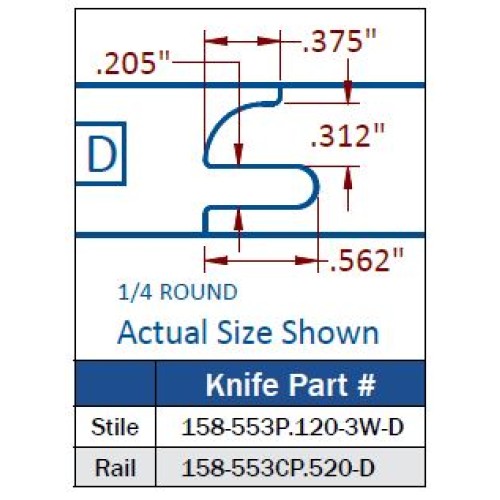 Multi Profile Insert Carbide Cabinet Door Rail Insert Knife Cove Profile