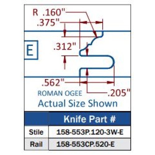 Multi Profile Insert Carbide Cabinet Door Rail Insert Knife Cove and Bead Profile