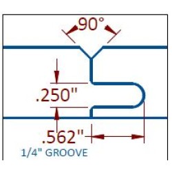Rail Insert for Stile & Rail Shaker Cutter 4W-B