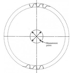 Royce Rebore - Increase Arbor Hole to 1" on any Royce Ayr Blade