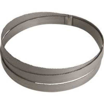 How to Choose the Best Bandsaw Blade