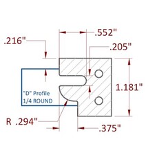 Stile & Rail Cutter 120mm Diameter 30mm Cutting Edge 4 Wing 1-1/4" Bore Counter Clockwise with Profile D