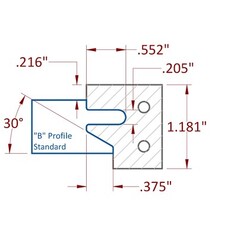 Stile & Rail Cutter 120mm Diameter 30mm Cutting Edge 4 Wing 1-1/4" Bore Clockwise with Profile B