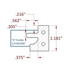 Stile & Rail Cutter 120mm Diameter 30mm Cutting Edge 3 Wing 1-1/4" Bore Counter Clockwise with Profile D
